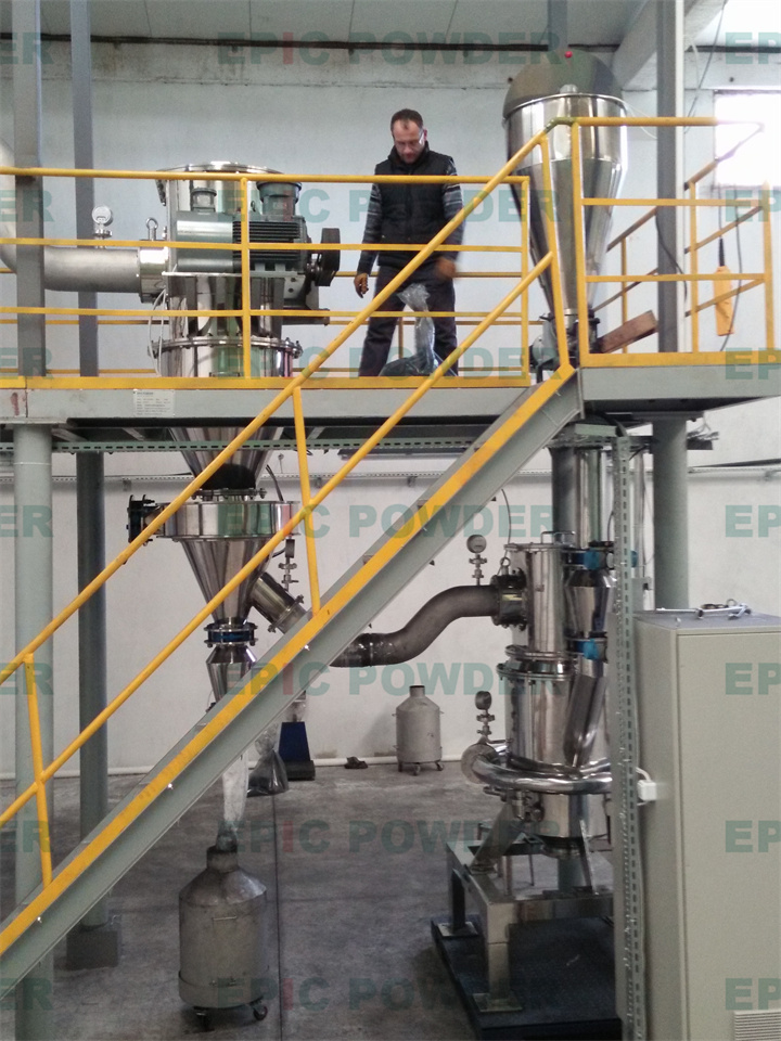 超細對撞式氣流磨