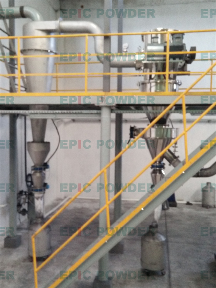 實驗型對撞式氣流粉碎機