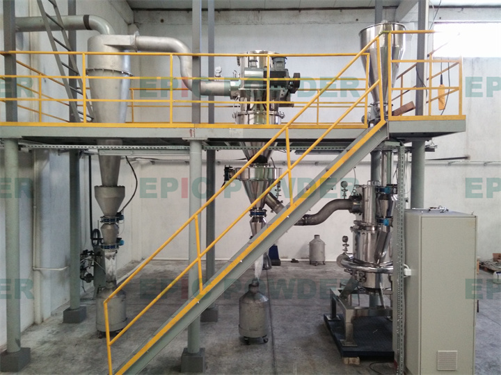 實驗型扁平式氣流磨