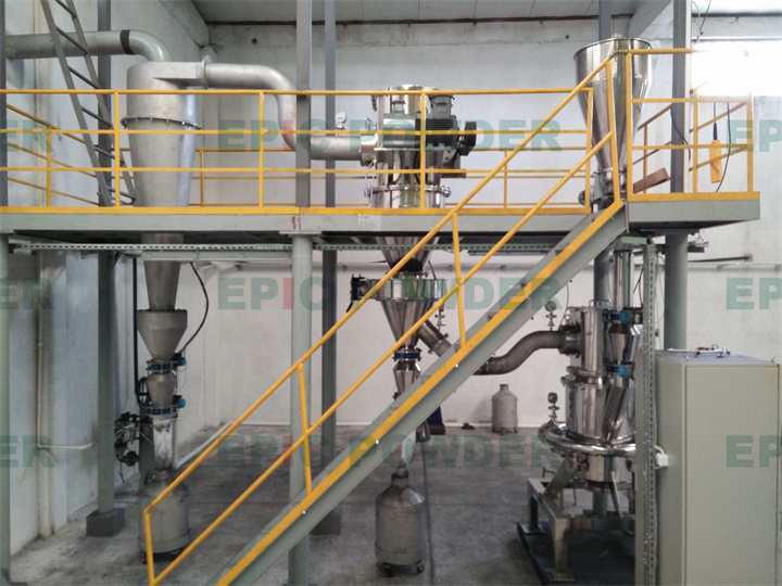 實驗室圓盤式氣流粉碎機