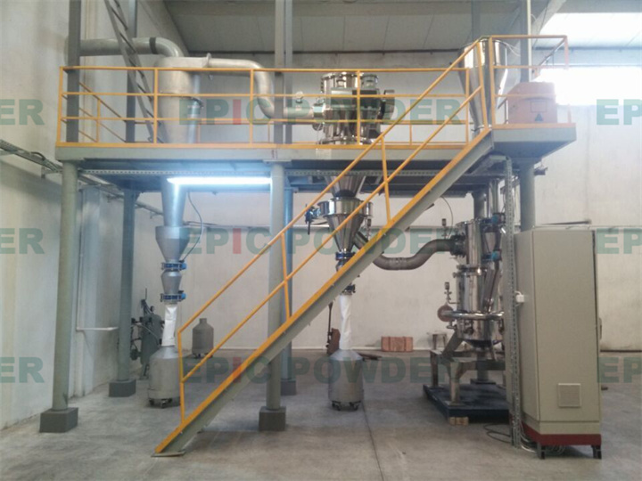 實驗室對噴式氣流粉碎機