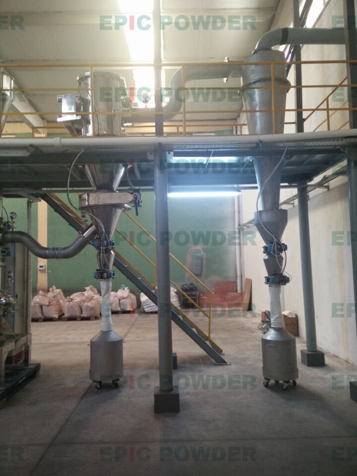 實驗型氣流研磨機