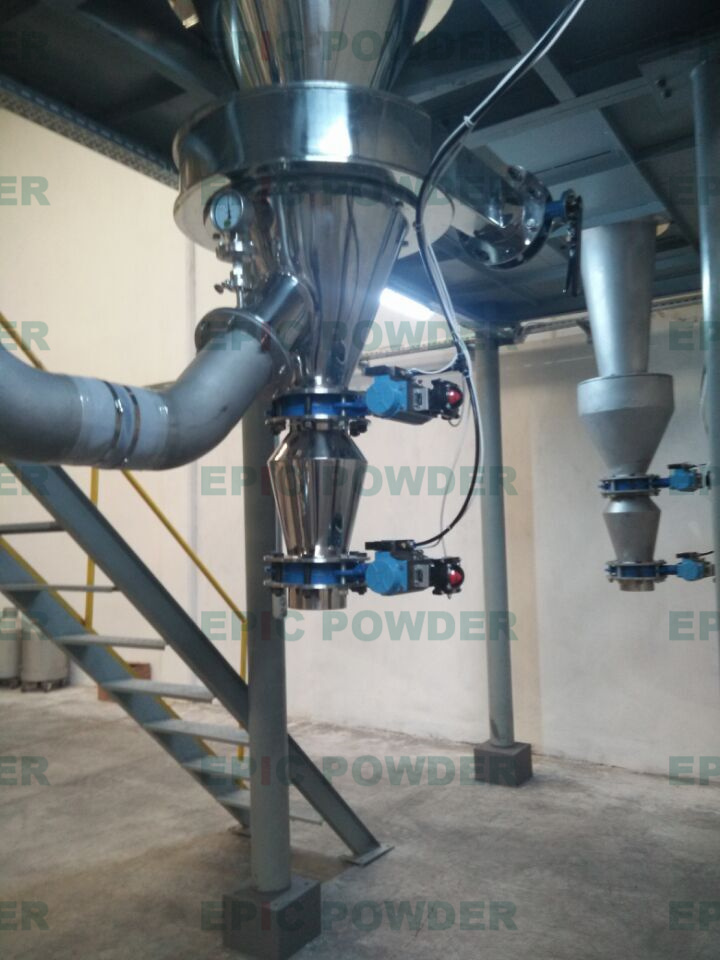 量產型流化床氣流磨