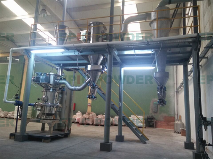 小型圓盤式氣流磨