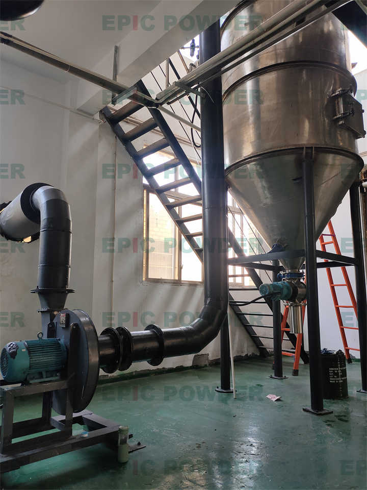 超微扁平式氣流磨